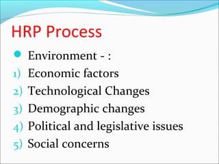 HRP Process
 Environment - :
1) Economic factors
2) Technological Changes
3) Demographic changes
4) Political and legislative issues
5) Social concerns
 