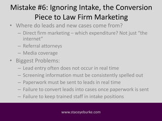 Top 10 Lawyer Marketing Mistakes