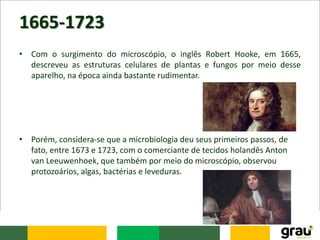 1665-1723
• Com o surgimento do microscópio, o inglês Robert Hooke, em 1665,
descreveu as estruturas celulares de plantas e fungos por meio desse
aparelho, na época ainda bastante rudimentar.
• Porém, considera-se que a microbiologia deu seus primeiros passos, de
fato, entre 1673 e 1723, com o comerciante de tecidos holandês Anton
van Leeuwenhoek, que também por meio do microscópio, observou
protozoários, algas, bactérias e leveduras.
 