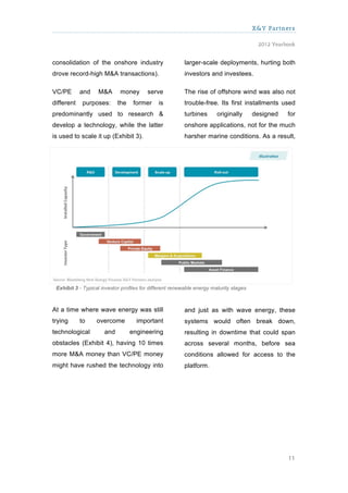 X&Y Partners

                                                                                         2012 Yearbook


consolidation of the onshore industry                    larger-scale deployments, hurting both
drove record-high M&A transactions).                     investors and investees.

VC/PE       and    M&A       money       serve           The rise of offshore wind was also not
different    purposes:      the    former     is         trouble-free. Its first installments used
predominantly used to research &                         turbines       originally      designed   for
develop a technology, while the latter                   onshore applications, not for the much
is used to scale it up (Exhibit 3).                      harsher marine conditions. As a result,




 Exhibit 3 - Typical investor profiles for different renewable energy maturity stages



At a time where wave energy was still                    and just as with wave energy, these
trying      to    overcome          important            systems would often break down,
technological         and         engineering            resulting in downtime that could span
obstacles (Exhibit 4), having 10 times                   across several months, before sea
more M&A money than VC/PE money                          conditions allowed for access to the
might have rushed the technology into                    platform.




                                                                                                   11
 