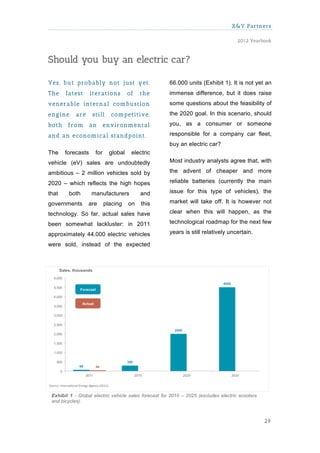 X&Y Partners

                                                                                      2012 Yearbook



Should you buy an electric car?

Yes, but probably not just yet.                        66.000 units (Exhibit 1). It is not yet an
The    latest      iterations         of   the         immense difference, but it does raise
venerable internal com bustion                         some questions about the feasibility of
engine      are    still     com petitive,             the 2020 goal. In this scenario, should

both    from       an      environm ental              you, as a consumer or someone

and an econom ical standpoint.                         responsible for a company car fleet,
                                                       buy an electric car?
The    forecasts     for     global    electric
vehicle (eV) sales are undoubtedly                     Most industry analysts agree that, with

ambitious – 2 million vehicles sold by                 the advent of cheaper and more

2020 – which reflects the high hopes                   reliable batteries (currently the main

that    both       manufacturers           and         issue for this type of vehicles), the

governments       are      placing    on   this        market will take off. It is however not

technology. So far, actual sales have                  clear when this will happen, as the

been somewhat lackluster: in 2011                      technological roadmap for the next few

approximately 44.000 electric vehicles                 years is still relatively uncertain.

were sold, instead of the expected




 Exhibit 1 - Global electric vehicle sales forecast for 2010 – 2025 (excludes electric scooters
 and bicycles).



                                                                                                  29
 