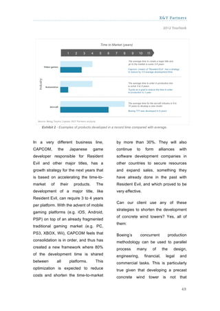 X&Y Partners

                                                                                    2012 Yearbook




    Exhibit 2 - Examples of products developed in a record time compared with average.



In a very different business line,                  by more than 30%. They will also
CAPCOM,        the       Japanese      game         continue      to    form     alliances       with
developer responsible for Resident                  software development companies in
Evil and other major titles, has a                  other countries to secure resources
growth strategy for the next years that             and expand sales, something they
is based on accelerating the time-to-               have already done in the past with
market    of     their     products.    The         Resident Evil, and which proved to be
development of a major title, like                  very effective.
Resident Evil, can require 3 to 4 years
                                                    Can our client use any of these
per platform. With the advent of mobile
                                                    strategies to shorten the development
gaming platforms (e.g. iOS, Android,
                                                    of concrete wind towers? Yes, all of
PSP) on top of an already fragmented
                                                    them:
traditional gaming market (e.g. PC,
PS3, XBOX, Wii), CAPCOM feels that                  Boeing’s        concurrent            production
consolidation is in order, and thus has             methodology can be used to parallel
created a new framework where 80%                   process       many      of      the      design,
of the development time is shared                   engineering,       financial,        legal   and
between        all       platforms.    This         commercial tasks. This is particularly
optimization is expected to reduce                  true given that developing a precast
costs and shorten the time-to-market                concrete     wind     tower     is     not   that

                                                                                                  48
 