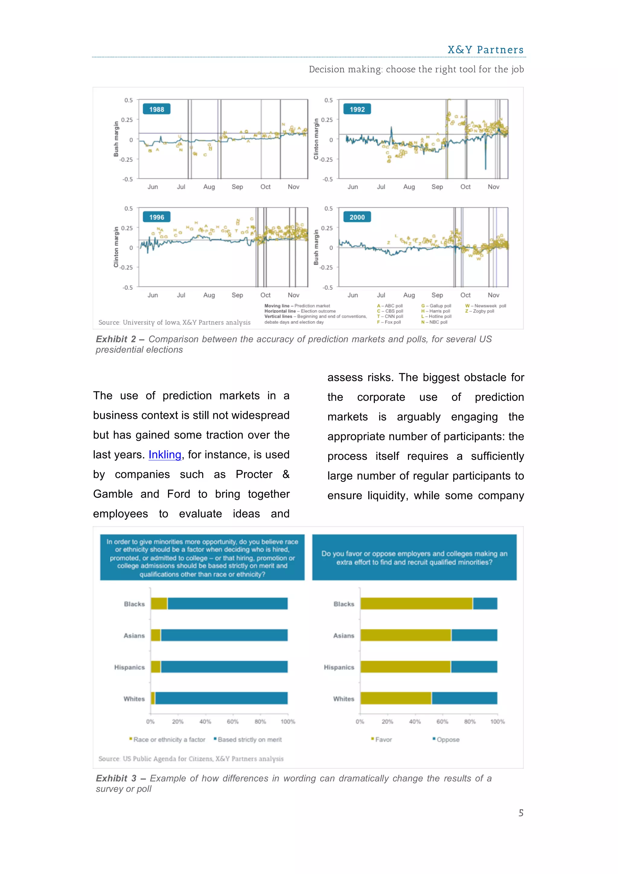 X&Y Partners
                                                 Decision making: choose the right tool for the job




Exhibit 2 – Comparison between the accuracy of prediction markets and polls, for several US
presidential elections


                                                     assess risks. The biggest obstacle for
The use of prediction markets in a                   the    corporate     use     of   prediction
business context is still not widespread             markets is arguably engaging the
but has gained some traction over the                appropriate number of participants: the
last years. Inkling, for instance, is used           process itself requires a sufficiently
by companies such as Procter &                       large number of regular participants to
Gamble and Ford to bring together                    ensure liquidity, while some company
employees to evaluate ideas and




Exhibit 3 – Example of how differences in wording can dramatically change the results of a
survey or poll

                                                                                                 5
 