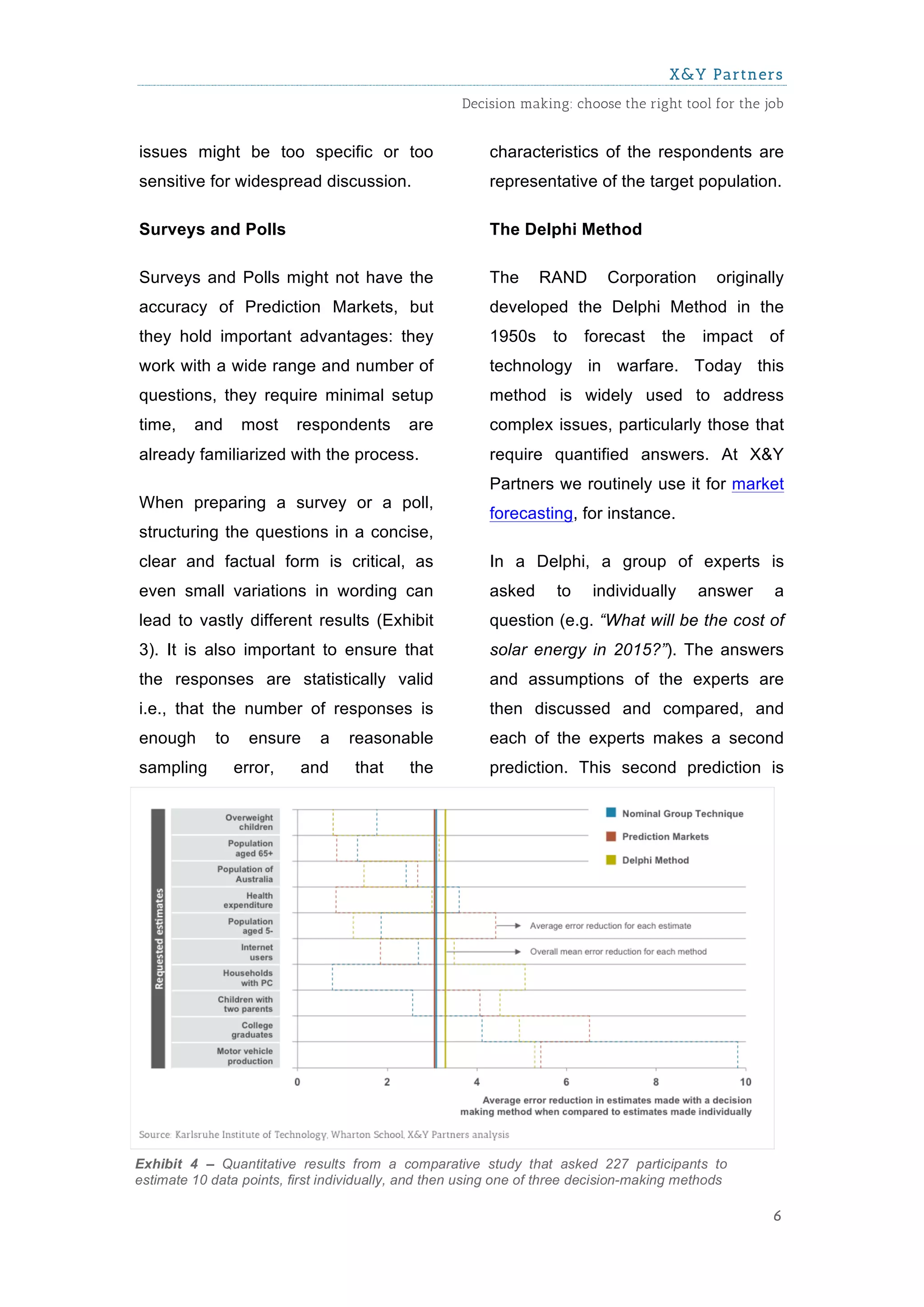 X&Y Partners
                                                     Decision making: choose the right tool for the job


issues might be too specific or too                      characteristics of the respondents are
sensitive for widespread discussion.                     representative of the target population.

Surveys and Polls                                        The Delphi Method

Surveys and Polls might not have the                     The     RAND       Corporation       originally
accuracy of Prediction Markets, but                      developed the Delphi Method in the
they hold important advantages: they                     1950s     to    forecast    the    impact   of
work with a wide range and number of                     technology in warfare. Today this
questions, they require minimal setup                    method is widely used to address
time,    and       most    respondents      are          complex issues, particularly those that
already familiarized with the process.                   require quantified answers. At X&Y
                                                         Partners we routinely use it for market
When preparing a survey or a poll,
                                                         forecasting, for instance.
structuring the questions in a concise,
clear and factual form is critical, as                   In a Delphi, a group of experts is
even small variations in wording can                     asked      to    individually     answer     a
lead to vastly different results (Exhibit                question (e.g. “What will be the cost of
3). It is also important to ensure that                  solar energy in 2015?”). The answers
the responses are statistically valid                    and assumptions of the experts are
i.e., that the number of responses is                    then discussed and compared, and
enough       to     ensure    a   reasonable             each of the experts makes a second
sampling          error,   and     that     the          prediction. This second prediction is




Exhibit 4 – Quantitative results from a comparative study that asked 227 participants to
estimate 10 data points, first individually, and then using one of three decision-making methods

                                                                                                      6
 