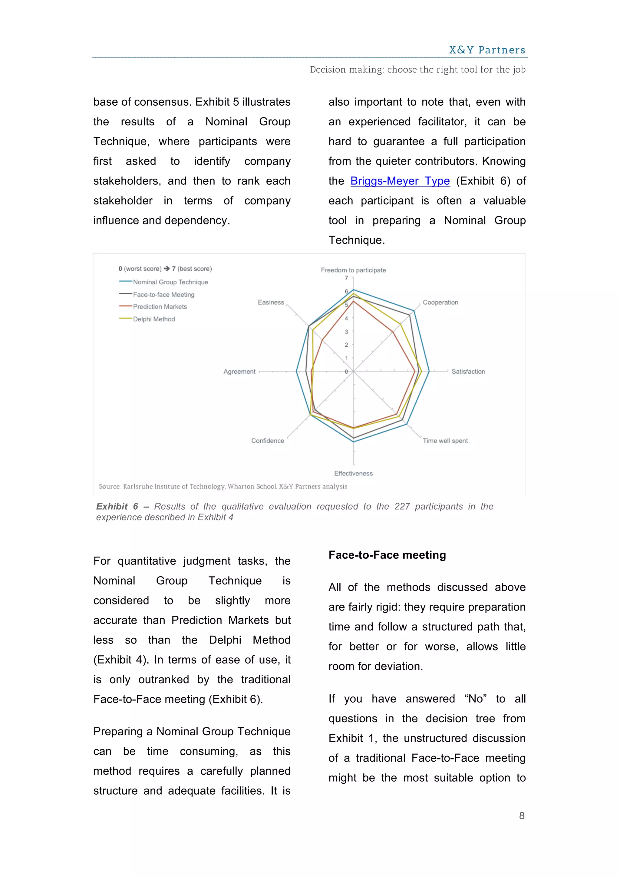 X&Y Partners
                                                       Decision making: choose the right tool for the job


base of consensus. Exhibit 5 illustrates                   also important to note that, even with
the     results    of     a     Nominal       Group        an experienced facilitator, it can be
Technique, where participants were                         hard to guarantee a full participation
first    asked      to        identify    company          from the quieter contributors. Knowing
stakeholders, and then to rank each                        the Briggs-Meyer Type (Exhibit 6) of
stakeholder in           terms      of company             each participant is often a valuable
influence and dependency.                                  tool in preparing a Nominal Group
                                                           Technique.




Exhibit 6 – Results of the qualitative evaluation requested to the 227 participants in the
experience described in Exhibit 4



                                                           Face-to-Face meeting
For quantitative judgment tasks, the
Nominal           Group          Technique        is
                                                           All of the methods discussed above
considered         to     be      slightly     more
                                                           are fairly rigid: they require preparation
accurate than Prediction Markets but
                                                           time and follow a structured path that,
less    so   than        the     Delphi      Method
                                                           for better or for worse, allows little
(Exhibit 4). In terms of ease of use, it
                                                           room for deviation.
is only outranked by the traditional
Face-to-Face meeting (Exhibit 6).                          If you have answered “No” to all
                                                           questions in the decision tree from
Preparing a Nominal Group Technique
                                                           Exhibit 1, the unstructured discussion
can     be   time        consuming,       as    this
                                                           of a traditional Face-to-Face meeting
method requires a carefully planned
                                                           might be the most suitable option to
structure and adequate facilities. It is

                                                                                                       8
 