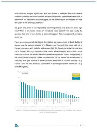 Most industry analysts agree that, with the advent of cheaper and more reliable
batteries (currently the main issue for this type of vehicles), the market will take off. It
is however not clear when this will happen, as the technological roadmap for the next
few years is still relatively uncertain.

So, given time, most of us will probably be driving electric cars. But what about right
now? When is an electric vehicle an immediate viable option? That was exactly the
question that one of our clients, a leading European fleet management company,
asked us.

From an environmental standpoint, the electric car seems hard to beat: Exhibit 2
shows how the carbon footprint of a Nissan Leaf (currently the most sold eV in
Europe) compares with that of a Volkswagen Golf 2.0 Diesel (currently the most sold
car in Europe). Although that may not be true for all vehicles and all countries, in this
particular example the electric vehicle is always the greenest option, irrespectively of
the country’s electricity mix (unlike a conventional car, an electric car will emit less in
a country that gets most of its electricity from renewable or nuclear sources – e.g.
France – and will emit more in a country that is more dependent on fossil fuels – e.g.
United Kingdom).




 Exhibit 2 – Comparison between the carbon footprint of a Volkswagen Golf 2.0 Diesel and a Nissan
                                   Leaf, for several countries




                                                                                               3
 