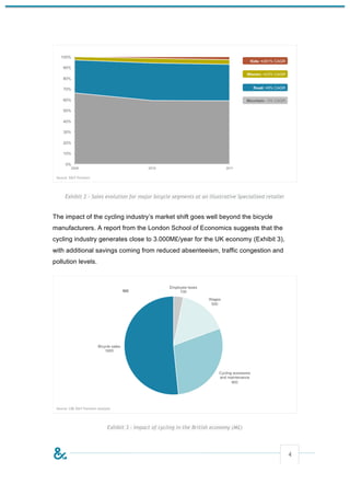 Exhibit 2 - Sales evolution for major bicycle segments at an illustrative Specialized retailer


The impact of the cycling industry’s market shift goes well beyond the bicycle
manufacturers. A report from the London School of Economics suggests that the
cycling industry generates close to 3.000M£/year for the UK economy (Exhibit 3),
with additional savings coming from reduced absenteeism, traffic congestion and
pollution levels.




                      Exhibit 3 - Impact of cycling in the British economy (M£)




                                                                                                     4
 