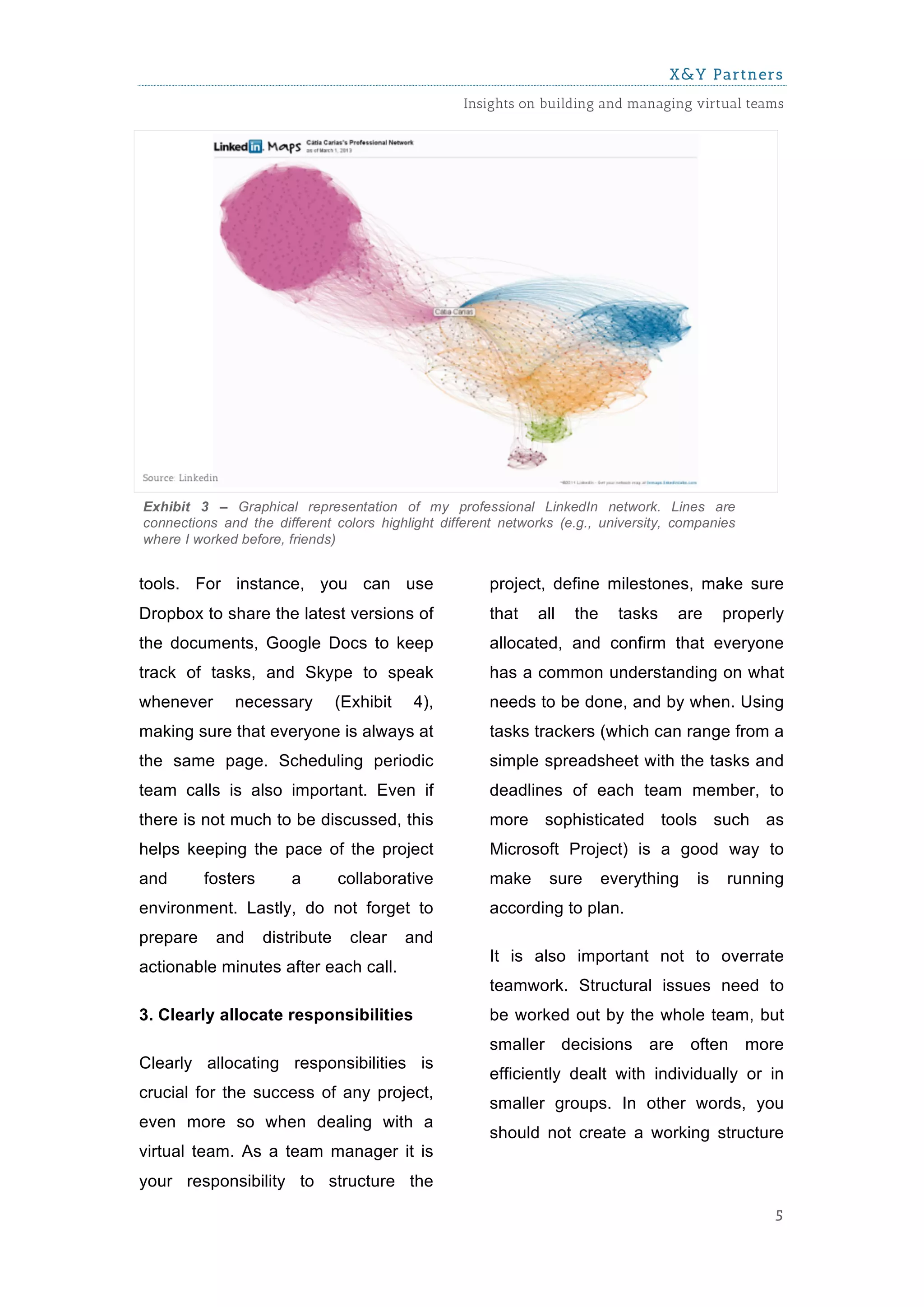 X&Y Partners
                                                  Insights on building and managing virtual teams




Exhibit 3 – Graphical representation of my professional LinkedIn network. Lines are
connections and the different colors highlight different networks (e.g., university, companies
where I worked before, friends)


tools. For instance, you can use                       project, define milestones, make sure
Dropbox to share the latest versions of                that   all   the     tasks     are    properly
the documents, Google Docs to keep                     allocated, and confirm that everyone
track of tasks, and Skype to speak                     has a common understanding on what
whenever      necessary          (Exhibit   4),        needs to be done, and by when. Using
making sure that everyone is always at                 tasks trackers (which can range from a
the same page. Scheduling periodic                     simple spreadsheet with the tasks and
team calls is also important. Even if                  deadlines of each team member, to
there is not much to be discussed, this                more sophisticated tools such as
helps keeping the pace of the project                  Microsoft Project) is a good way to
and       fosters       a        collaborative         make     sure      everything    is   running
environment. Lastly, do not forget to                  according to plan.
prepare    and      distribute     clear    and
                                                       It is also important not to overrate
actionable minutes after each call.
                                                       teamwork. Structural issues need to
3. Clearly allocate responsibilities                   be worked out by the whole team, but
                                                       smaller decisions        are    often     more
Clearly allocating responsibilities is
                                                       efficiently dealt with individually or in
crucial for the success of any project,
                                                       smaller groups. In other words, you
even more so when dealing with a
                                                       should not create a working structure
virtual team. As a team manager it is
your responsibility to structure the

                                                                                                    5
 