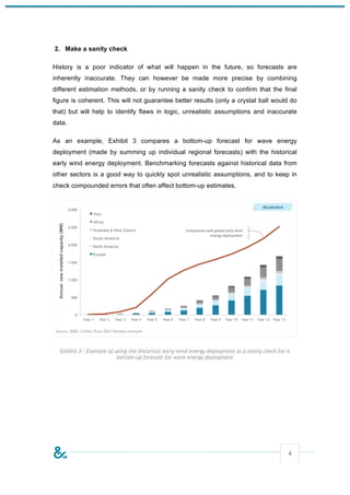 2. Make a sanity check

History is a poor indicator of what will happen in the future, so forecasts are
inherently inaccurate. They can however be made more precise by combining
different estimation methods, or by running a sanity check to confirm that the final
figure is coherent. This will not guarantee better results (only a crystal ball would do
that) but will help to identify flaws in logic, unrealistic assumptions and inaccurate
data.

As an example, Exhibit 3 compares a bottom-up forecast for wave energy
deployment (made by summing up individual regional forecasts) with the historical
early wind energy deployment. Benchmarking forecasts against historical data from
other sectors is a good way to quickly spot unrealistic assumptions, and to keep in
check compounded errors that often affect bottom-up estimates.




  Exhibit 3 – Example of using the historical early wind energy deployment as a sanity check for a
                          bottom-up forecast for wave energy deployment




                                                                                                 4
 