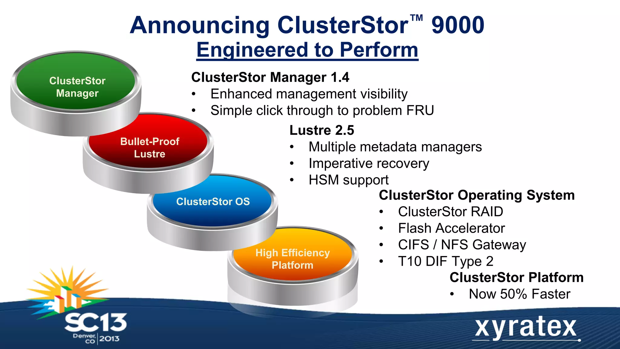 Announcing ClusterStor™ 9000
Engineered to Perform
ClusterStor
Manager

ClusterStor Manager 1.4
• Enhanced management visibility
• Simple click through to problem FRU
Lustre 2.5
Bullet-Proof
• Multiple metadata managers
Lustre
• Imperative recovery
• HSM support
ClusterStor Operating System
ClusterStor OS
• ClusterStor RAID
• Flash Accelerator
• CIFS / NFS Gateway
High Efficiency
• T10 DIF Type 2
Platform
ClusterStor Platform
• Now 50% Faster

 