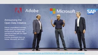Announcing the
Open Data Initiative
Deliver unparalleled business
insight from your behavioral,
transactional, financial, and
operational data with the Open
Data Initiative —
a jointly-developed vision by
Adobe, Microsoft, and SAP.
https://news.microsoft.com/ja-jp/2018/09/25/180925-ignite-2018-open-data-initiative/
 