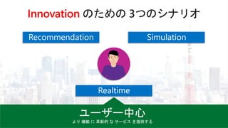 ユーザー中心
より 機敏 に 革新的 な サービス を提供する
Innovation
 