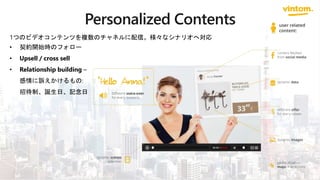 1つのビデオコンテンツを複数のチャネルに配信。様々なシナリオへ対応
• 契約開始時のフォロー
• Upsell / cross sell
• Relationship building –
感情に訴えかけるもの:
招待制、誕生日、記念日
 