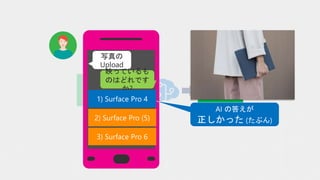 写真の
Upload
映っているも
のはどれです
か?
 