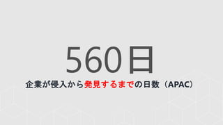 560日企業が侵入から発見するまでの日数（APAC）
 