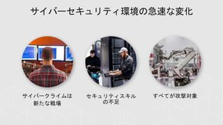 サイバークライムは
新たな戦場
セキュリティスキル
の不足
すべてが攻撃対象
サイバーセキュリティ環境の急速な変化
 