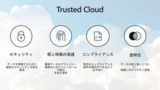 Trusted Cloud
 