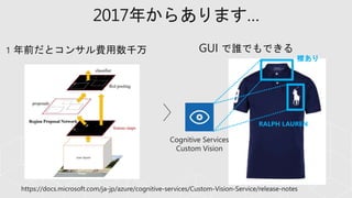 2017年からあります…
GUI で誰でもできる
襟あり
RALPH LAUREN
Cognitive Services
Custom Vision
 
