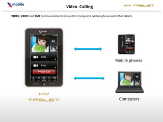 Video Calling                              XY Tablet

VIDEO, VOICE and SMS Communication From and to: Computers, Mobile phones and other tablets




                                                                             Mobile phones




              XY
            Tablet                                                              Computers
 