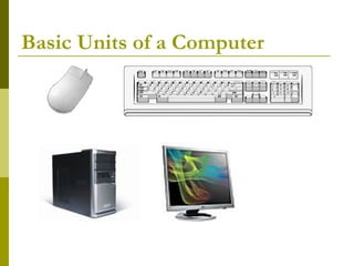 Basic Units of a Computer 
 
