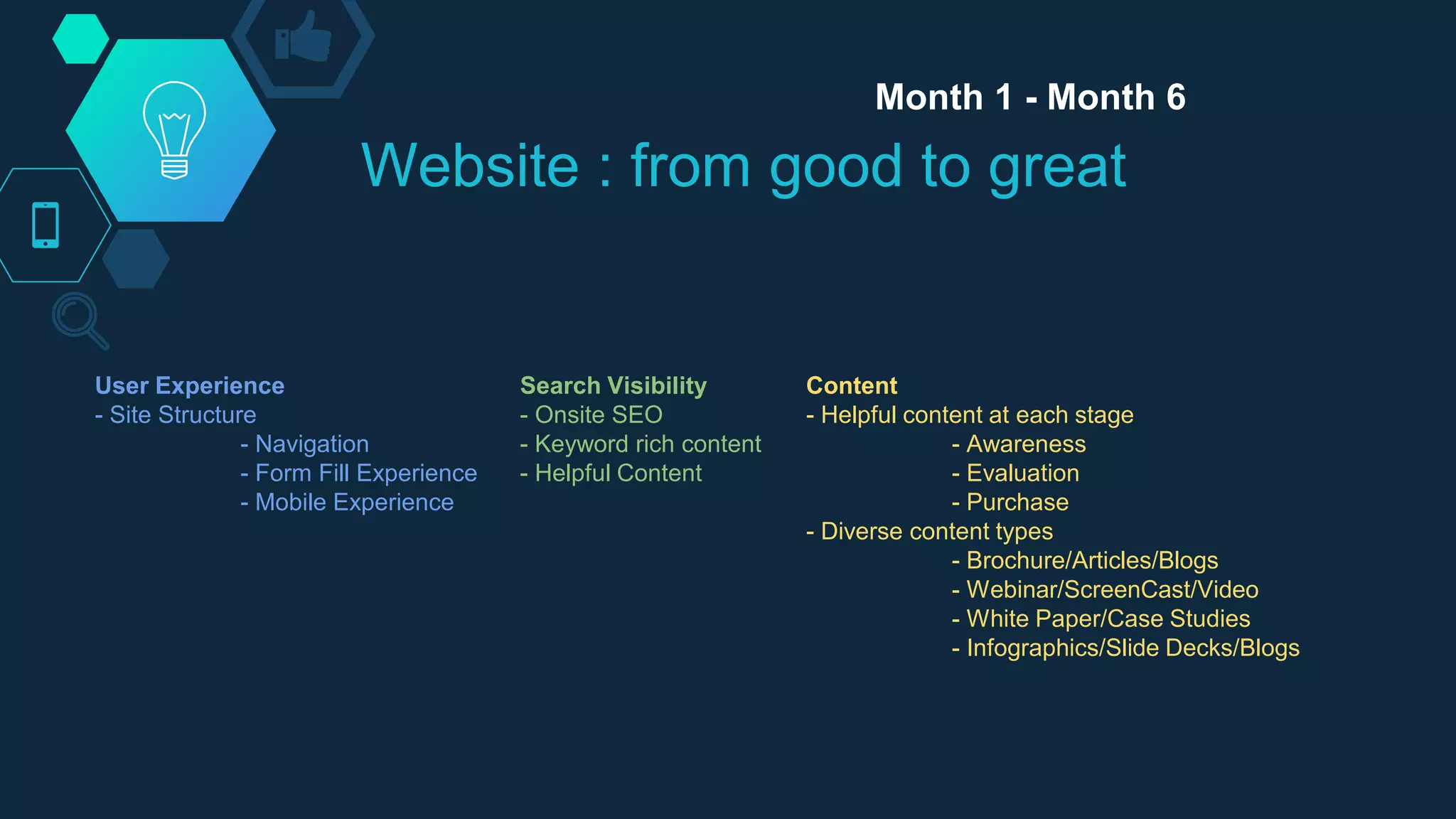 Website : from good to great
User Experience
- Site Structure
- Navigation
- Form Fill Experience
- Mobile Experience
Content
- Helpful content at each stage
- Awareness
- Evaluation
- Purchase
- Diverse content types
- Brochure/Articles/Blogs
- Webinar/ScreenCast/Video
- White Paper/Case Studies
- Infographics/Slide Decks/Blogs
Search Visibility
- Onsite SEO
- Keyword rich content
- Helpful Content
Month 1 - Month 6
 