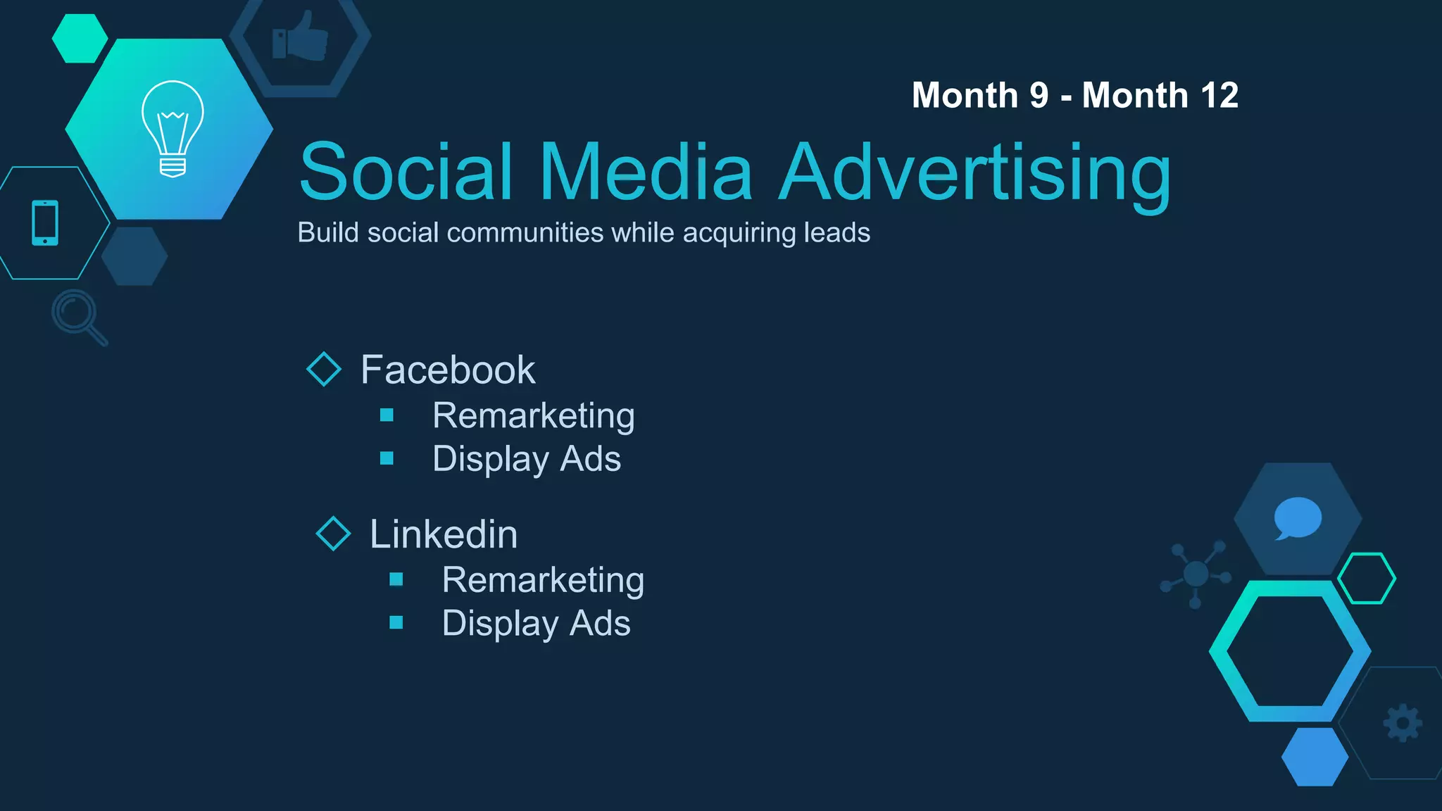 Social Media Advertising
◇ Facebook
￭ Remarketing
￭ Display Ads
Build social communities while acquiring leads
Month 9 - Month 12
◇ Linkedin
￭ Remarketing
￭ Display Ads
 