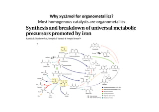 Why xyz2mol for organometallics?
Most homogenous catalysts are organometallics
 