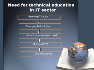 Need for technical education
          in IT sector
          Booming IT Sector



        Emerging Technologies


       Lack of time to remain updated


               Solution?????



               Distance Learning
 
