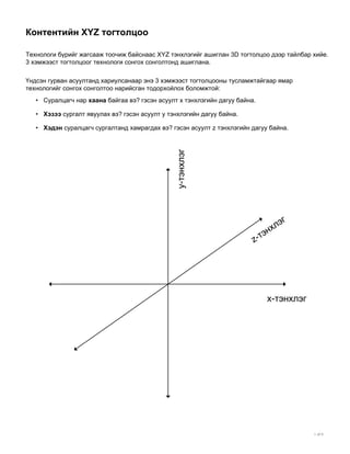 1 of 4
Контентийн XYZ тогтолцоо
Технологи бүрийг жагсааж тоочиж байснаас XYZ тэнхлэгийг ашиглан 3D тогтолцоо дээр тайлбар хийе.
3 хэмжээст тогтолцоог технологи сонгох сонголтонд ашиглана.
Үндсэн гурван асуултанд хариулсанаар энэ 3 хэмжээст тогтолцооны тусламжтайгаар ямар
технологийг сонгох сонголтоо нарийсган тодорхойлох боломжтой:
• Суралцагч нар хаана байгаа вэ? гэсэн асуулт х тэнхлэгийн дагуу байна.
• Хэзээ сургалт явуулах вэ? гэсэн асуулт у тэнхлэгийн дагуу байна.
• Хэдэн суралцагч сургалтанд хамрагдах вэ? гэсэн асуулт z тэнхлэгийн дагуу байна.
y-тэнхлэг
z-тэнхлэг
x-тэнхлэг
 