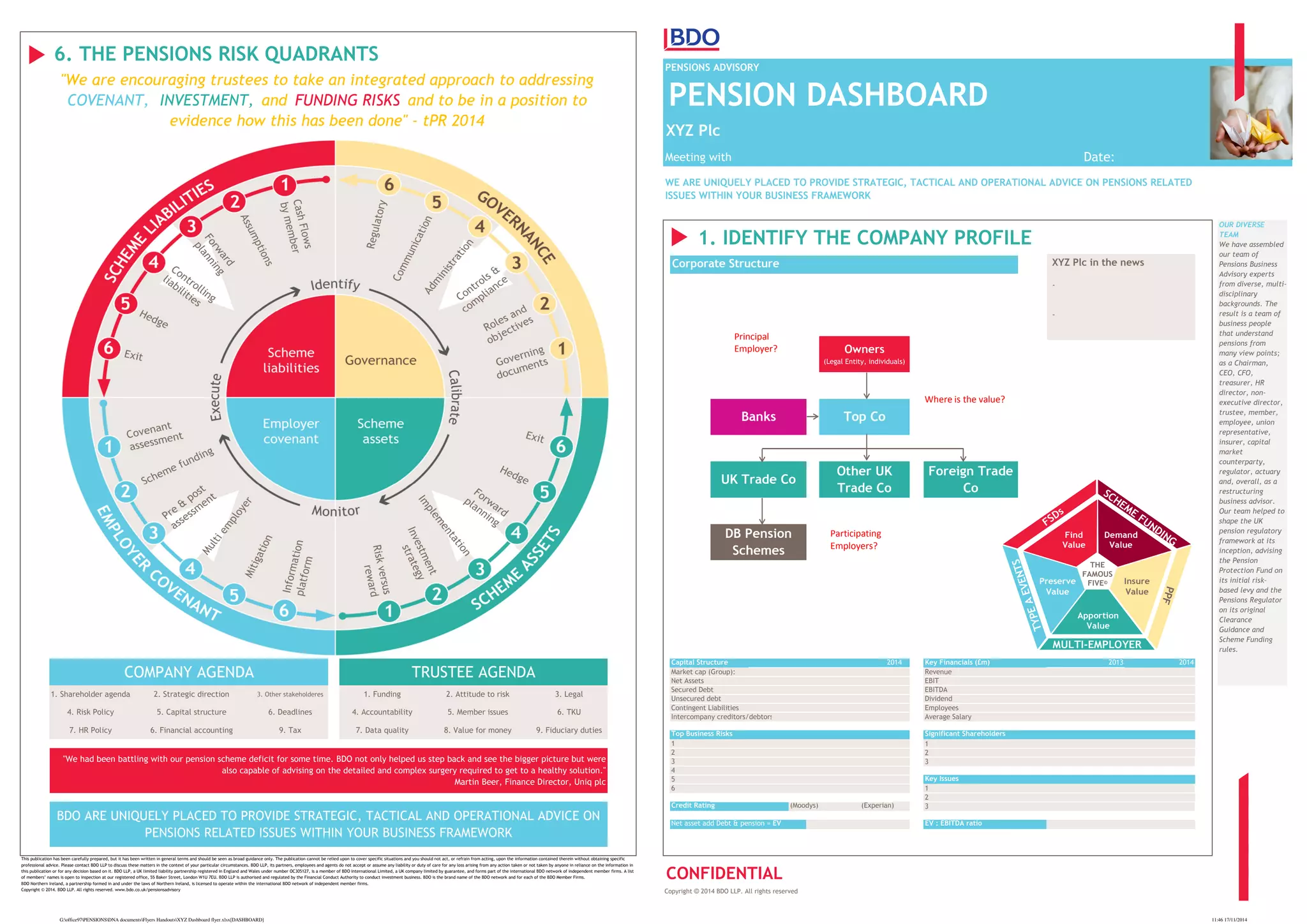 XYZ Pensions Dashboard | PDF