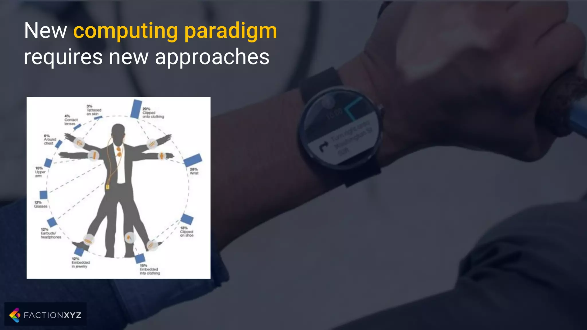 New threats are rapidly
emerging
…
 