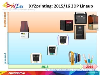 professionalpersonal
2015 2016
XYZprinting: 2015/16 3DP Lineup
The estimated product schedule may change during developmen...