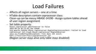 – Affects all region servers – one at a time
– HTable descriptors contain coprocessor class:
Clean-up can be messy HBASE-14190 - Assign system tables ahead
of user region assignment
– Set table property:
hbase.coprocessor.abortonerror to false
2016-09-24 02:32:07,366 ERROR
org.apache.hadoop.hbase.regionserver.RegionCoprocessorHost: Failed to load
coprocessor net.clayb.hbase.coprocessor.RegionObserver
java.io.FileNotFoundException: File does not exist:
hdfs://Test/user/foo/clayCoprocessor.jar
(Region server stays alive only table stays disabled)
Load Failures
 