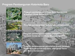 Program pembangunan 8 Kota Baru Residensial,
di sekitar 8 Kota Besar KSN
Program Pembangunan Kota-kota Baru
Program pembangunan Ibukota baru di Kalimantan
Program pembangunan sistem transportasi publik
berbasis kereta api di 8 Kota Metropolitan KSN
Program pembangunan perumahan publik berskala
besar di pusat-pusat kota baru, dilengkapi fasos
dan fasum berstandar.
 