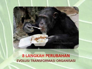 8 LANGKAH PERUBAHAN
EVOLUSI TRANSFORMASI ORGANISASI
 