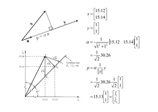 ⎥
⎦
⎤
⎢
⎣
⎡
=
1415
12.15
x
⎥
⎦
⎤
⎢
⎣
⎡
=
⎦⎣
1
1
14.15
y
[ ] ⎥
⎤
⎢
⎡
=
⎥
⎦
⎢
⎣
1
14.1512.15
1
1
αu [ ]
=
⎥
⎦
⎢
⎣+ 22
2630
1
1
14.1512.15
11
α
=
1
26.30
2
yp α
⎥
⎤
⎢
⎡11
2630
1
y
y
p α
⎤⎡⎤⎡
⎥
⎦
⎢
⎣
=
ˆ1
12
26.30
2
l
⎥
⎥
⎦
⎤
⎢
⎢
⎣
⎡
=⎥
⎦
⎤
⎢
⎣
⎡
=
2
1
ˆ1
1
13.15
l
l
 