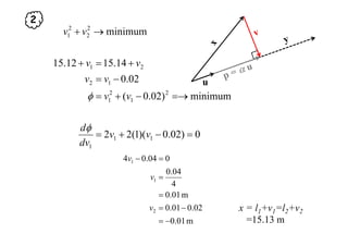 minimum2
2
2
1 →+ vv
2
14.1512.15 21 +=+ vv
minimum)020(
02.0
22
12
21
→+
−=
vv
vv
φ
u
minimum)02.0( 11 =→−+= vvφ
0)02.0)(1(22 11
1
=−+= vv
dv
dφ
04.0
004.04
1
1
=
=−
v
v
020010
m01.0
4
1
=
v
v
x = l +v =l +v
m01.0
02.001.02
−=
−=v x = l1+v1=l2+v2
=15.13 m
 