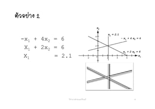 ตัวอยาง 2ตวอยาง 2
-x1 + 4x2 = 6
X1 + 2x2 = 6
X 2 1X1 = 2.1
วิชาการคํานวณปรับแก 18
 