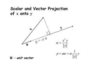 Scalar and Vector Projectionj
of x onto y
yxT
u y
yx
α =
y
y
up
1
αα ==
yu – unit vector
 