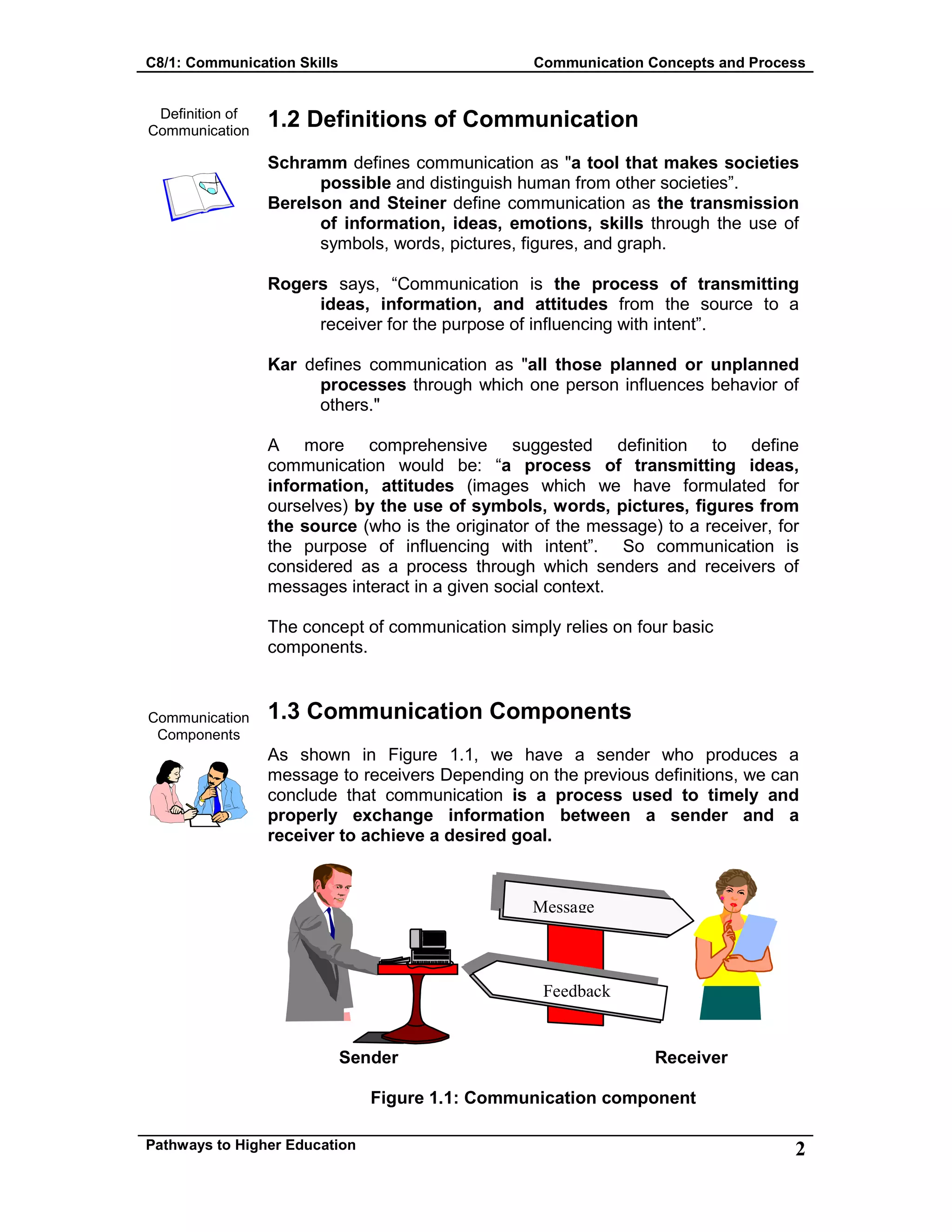 C8/1: Communication Skills Communication Concepts and Process
Pathways to Higher Education 2
Definition of
Communication
Communication
Components
1.2 Definitions of Communication
Schramm defines communication as "a tool that makes societies
possible and distinguish human from other societies”.
Berelson and Steiner define communication as the transmission
of information, ideas, emotions, skills through the use of
symbols, words, pictures, figures, and graph.
Rogers says, “Communication is the process of transmitting
ideas, information, and attitudes from the source to a
receiver for the purpose of influencing with intent”.
Kar defines communication as "all those planned or unplanned
processes through which one person influences behavior of
others."
A more comprehensive suggested definition to define
communication would be: “a process of transmitting ideas,
information, attitudes (images which we have formulated for
ourselves) by the use of symbols, words, pictures, figures from
the source (who is the originator of the message) to a receiver, for
the purpose of influencing with intent”. So communication is
considered as a process through which senders and receivers of
messages interact in a given social context.
The concept of communication simply relies on four basic
components.
1.3 Communication Components
As shown in Figure 1.1, we have a sender who produces a
message to receivers Depending on the previous definitions, we can
conclude that communication is a process used to timely and
properly exchange information between a sender and a
receiver to achieve a desired goal.
Sender Receiver
Figure 1.1: Communication component
Message
Feedback
 