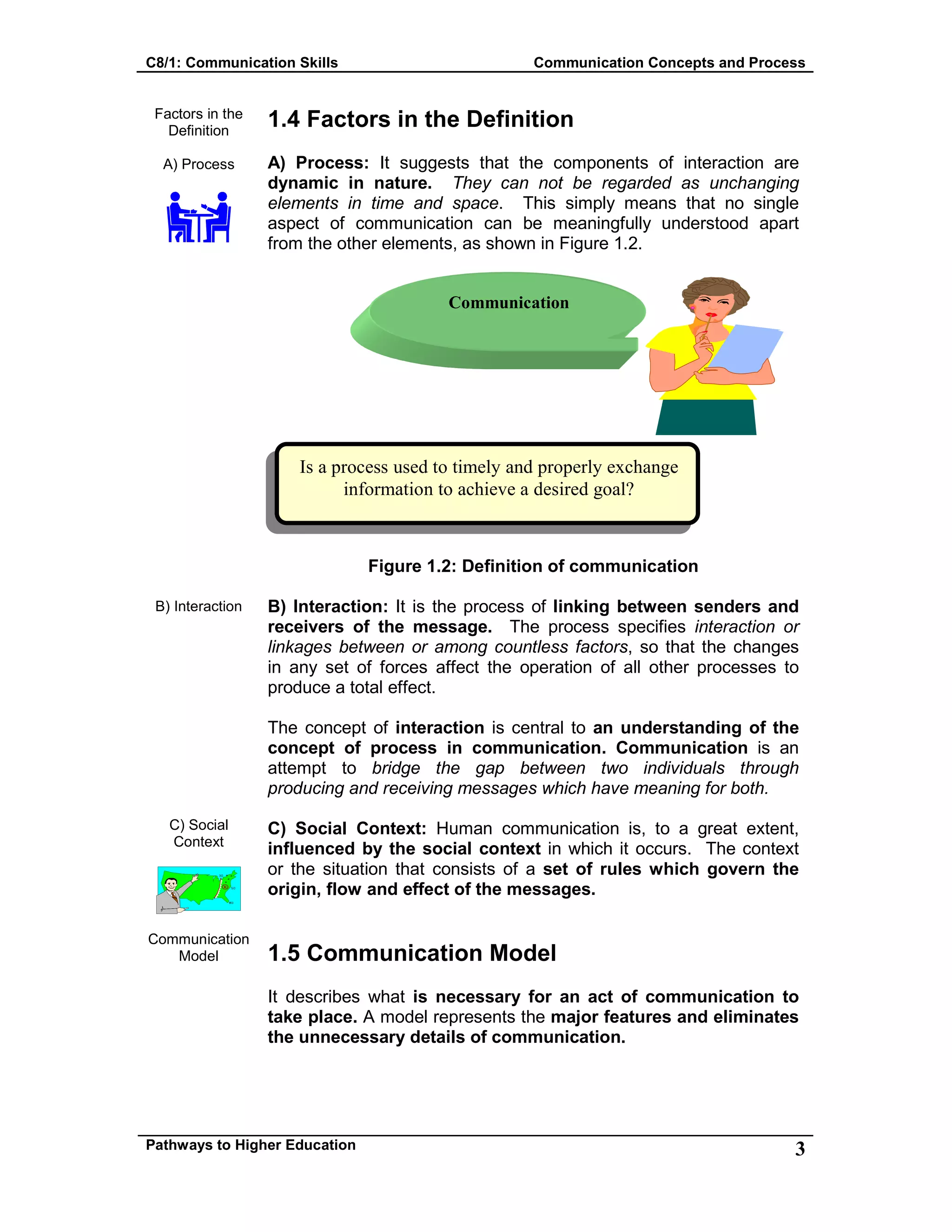 C8/1: Communication Skills Communication Concepts and Process
Pathways to Higher Education 3
Factors in the
Definition
A) Process
B) Interaction
C) Social
Context
Communication
Model
1.4 Factors in the Definition
A) Process: It suggests that the components of interaction are
dynamic in nature. They can not be regarded as unchanging
elements in time and space. This simply means that no single
aspect of communication can be meaningfully understood apart
from the other elements, as shown in Figure 1.2.
Figure 1.2: Definition of communication
B) Interaction: It is the process of linking between senders and
receivers of the message. The process specifies interaction or
linkages between or among countless factors, so that the changes
in any set of forces affect the operation of all other processes to
produce a total effect.
The concept of interaction is central to an understanding of the
concept of process in communication. Communication is an
attempt to bridge the gap between two individuals through
producing and receiving messages which have meaning for both.
C) Social Context: Human communication is, to a great extent,
influenced by the social context in which it occurs. The context
or the situation that consists of a set of rules which govern the
origin, flow and effect of the messages.
1.5 Communication Model
It describes what is necessary for an act of communication to
take place. A model represents the major features and eliminates
the unnecessary details of communication.
Is a process used to timely and properly exchange
information to achieve a desired goal?
Communication
 