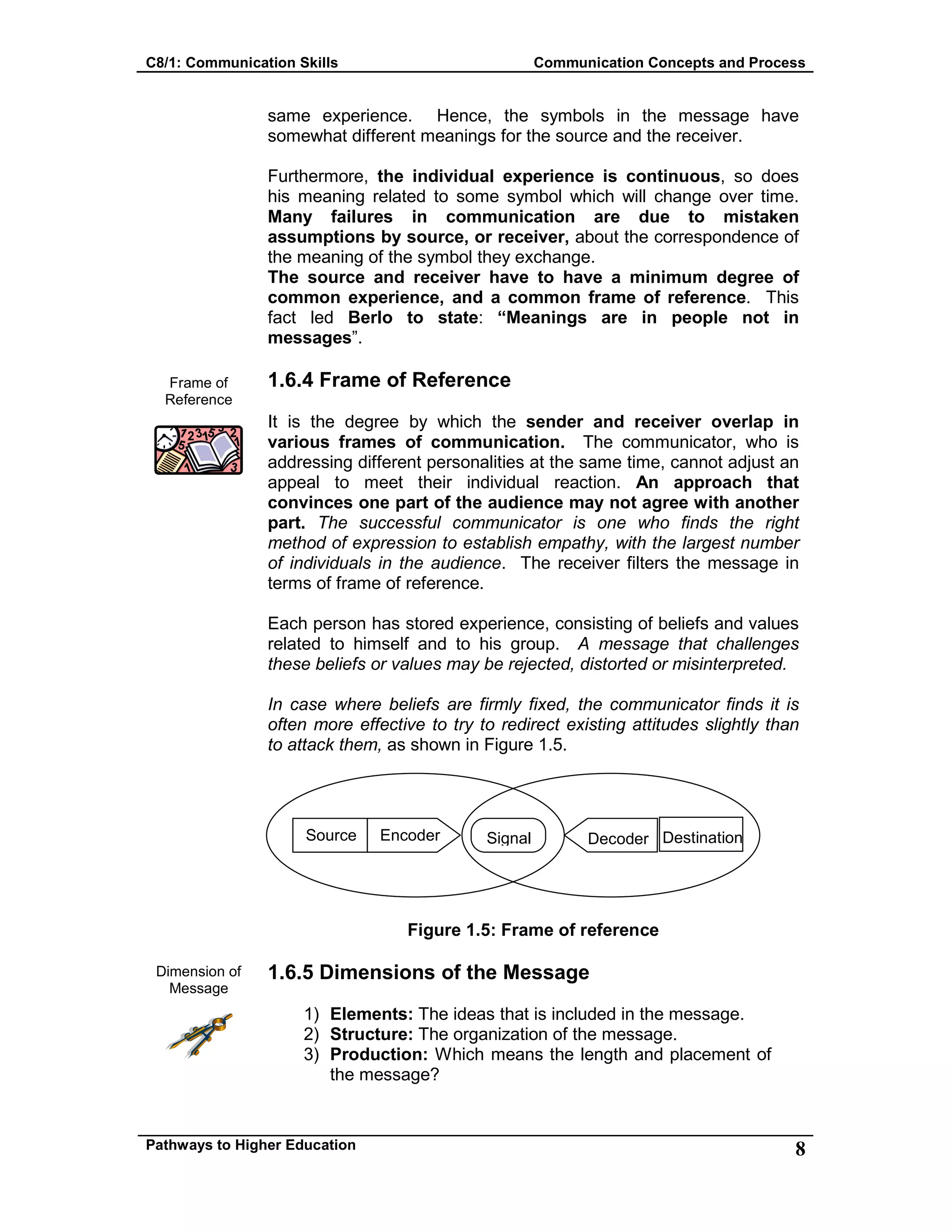 C8/1: Communication Skills Communication Concepts and Process
Pathways to Higher Education 8
Frame of
Reference
Dimension of
Message
same experience. Hence, the symbols in the message have
somewhat different meanings for the source and the receiver.
Furthermore, the individual experience is continuous, so does
his meaning related to some symbol which will change over time.
Many failures in communication are due to mistaken
assumptions by source, or receiver, about the correspondence of
the meaning of the symbol they exchange.
The source and receiver have to have a minimum degree of
common experience, and a common frame of reference. This
fact led Berlo to state: “Meanings are in people not in
messages”.
1.6.4 Frame of Reference
It is the degree by which the sender and receiver overlap in
various frames of communication. The communicator, who is
addressing different personalities at the same time, cannot adjust an
appeal to meet their individual reaction. An approach that
convinces one part of the audience may not agree with another
part. The successful communicator is one who finds the right
method of expression to establish empathy, with the largest number
of individuals in the audience. The receiver filters the message in
terms of frame of reference.
Each person has stored experience, consisting of beliefs and values
related to himself and to his group. A message that challenges
these beliefs or values may be rejected, distorted or misinterpreted.
In case where beliefs are firmly fixed, the communicator finds it is
often more effective to try to redirect existing attitudes slightly than
to attack them, as shown in Figure 1.5.
Figure 1.5: Frame of reference
1.6.5 Dimensions of the Message
1) Elements: The ideas that is included in the message.
2) Structure: The organization of the message.
3) Production: Which means the length and placement of
the message?
DestinationSource Encoder Signal Decoder
 