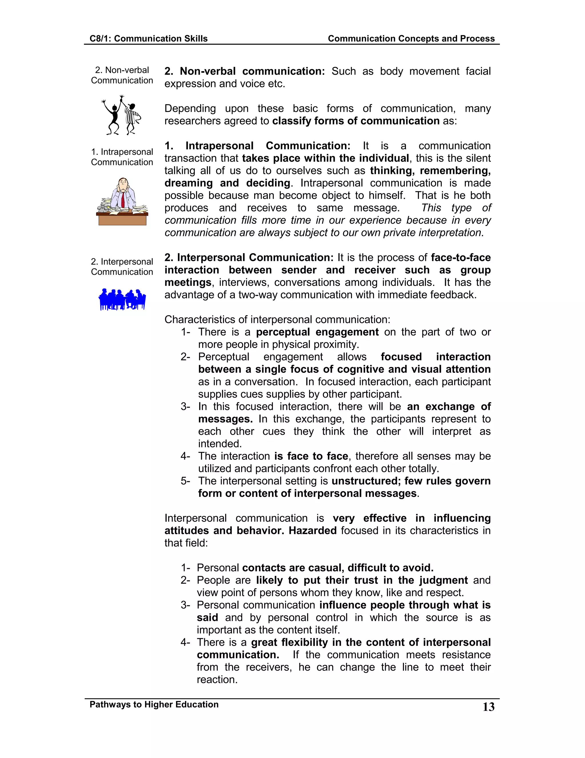 C8/1: Communication Skills Communication Concepts and Process
Pathways to Higher Education 13
2. Non-verbal
Communication
1. Intrapersonal
Communication
2. Interpersonal
Communication
2. Non-verbal communication: Such as body movement facial
expression and voice etc.
Depending upon these basic forms of communication, many
researchers agreed to classify forms of communication as:
1. Intrapersonal Communication: It is a communication
transaction that takes place within the individual, this is the silent
talking all of us do to ourselves such as thinking, remembering,
dreaming and deciding. Intrapersonal communication is made
possible because man become object to himself. That is he both
produces and receives to same message. This type of
communication fills more time in our experience because in every
communication are always subject to our own private interpretation.
2. Interpersonal Communication: It is the process of face-to-face
interaction between sender and receiver such as group
meetings, interviews, conversations among individuals. It has the
advantage of a two-way communication with immediate feedback.
Characteristics of interpersonal communication:
1- There is a perceptual engagement on the part of two or
more people in physical proximity.
2- Perceptual engagement allows focused interaction
between a single focus of cognitive and visual attention
as in a conversation. In focused interaction, each participant
supplies cues supplies by other participant.
3- In this focused interaction, there will be an exchange of
messages. In this exchange, the participants represent to
each other cues they think the other will interpret as
intended.
4- The interaction is face to face, therefore all senses may be
utilized and participants confront each other totally.
5- The interpersonal setting is unstructured; few rules govern
form or content of interpersonal messages.
Interpersonal communication is very effective in influencing
attitudes and behavior. Hazarded focused in its characteristics in
that field:
1- Personal contacts are casual, difficult to avoid.
2- People are likely to put their trust in the judgment and
view point of persons whom they know, like and respect.
3- Personal communication influence people through what is
said and by personal control in which the source is as
important as the content itself.
4- There is a great flexibility in the content of interpersonal
communication. If the communication meets resistance
from the receivers, he can change the line to meet their
reaction.
 