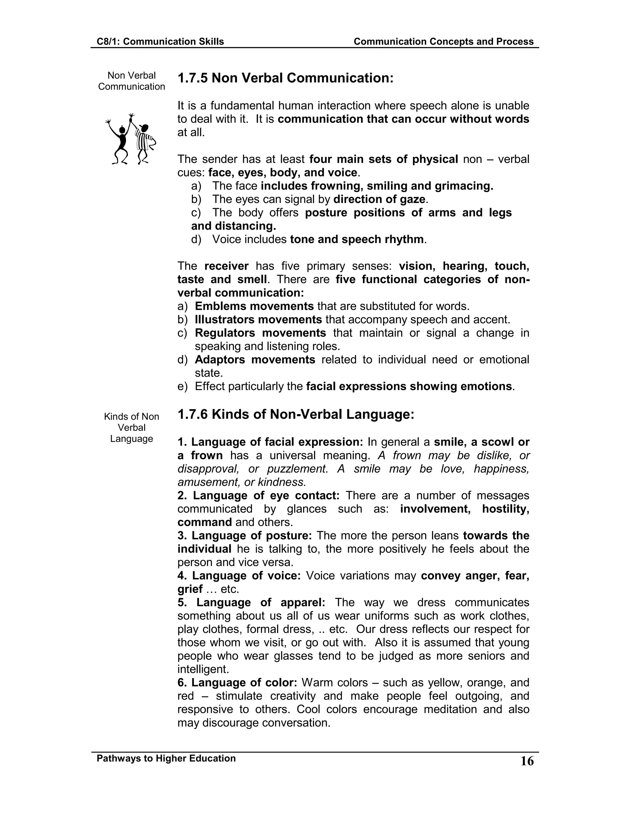C8/1: Communication Skills Communication Concepts and Process
Pathways to Higher Education 16
Non Verbal
Communication
Kinds of Non
Verbal
Language
1.7.5 Non Verbal Communication:
It is a fundamental human interaction where speech alone is unable
to deal with it. It is communication that can occur without words
at all.
The sender has at least four main sets of physical non – verbal
cues: face, eyes, body, and voice.
a) The face includes frowning, smiling and grimacing.
b) The eyes can signal by direction of gaze.
c) The body offers posture positions of arms and legs
and distancing.
d) Voice includes tone and speech rhythm.
The receiver has five primary senses: vision, hearing, touch,
taste and smell. There are five functional categories of non-
verbal communication:
a) Emblems movements that are substituted for words.
b) Illustrators movements that accompany speech and accent.
c) Regulators movements that maintain or signal a change in
speaking and listening roles.
d) Adaptors movements related to individual need or emotional
state.
e) Effect particularly the facial expressions showing emotions.
1.7.6 Kinds of Non-Verbal Language:
1. Language of facial expression: In general a smile, a scowl or
a frown has a universal meaning. A frown may be dislike, or
disapproval, or puzzlement. A smile may be love, happiness,
amusement, or kindness.
2. Language of eye contact: There are a number of messages
communicated by glances such as: involvement, hostility,
command and others.
3. Language of posture: The more the person leans towards the
individual he is talking to, the more positively he feels about the
person and vice versa.
4. Language of voice: Voice variations may convey anger, fear,
grief … etc.
5. Language of apparel: The way we dress communicates
something about us all of us wear uniforms such as work clothes,
play clothes, formal dress, .. etc. Our dress reflects our respect for
those whom we visit, or go out with. Also it is assumed that young
people who wear glasses tend to be judged as more seniors and
intelligent.
6. Language of color: Warm colors – such as yellow, orange, and
red – stimulate creativity and make people feel outgoing, and
responsive to others. Cool colors encourage meditation and also
may discourage conversation.
 