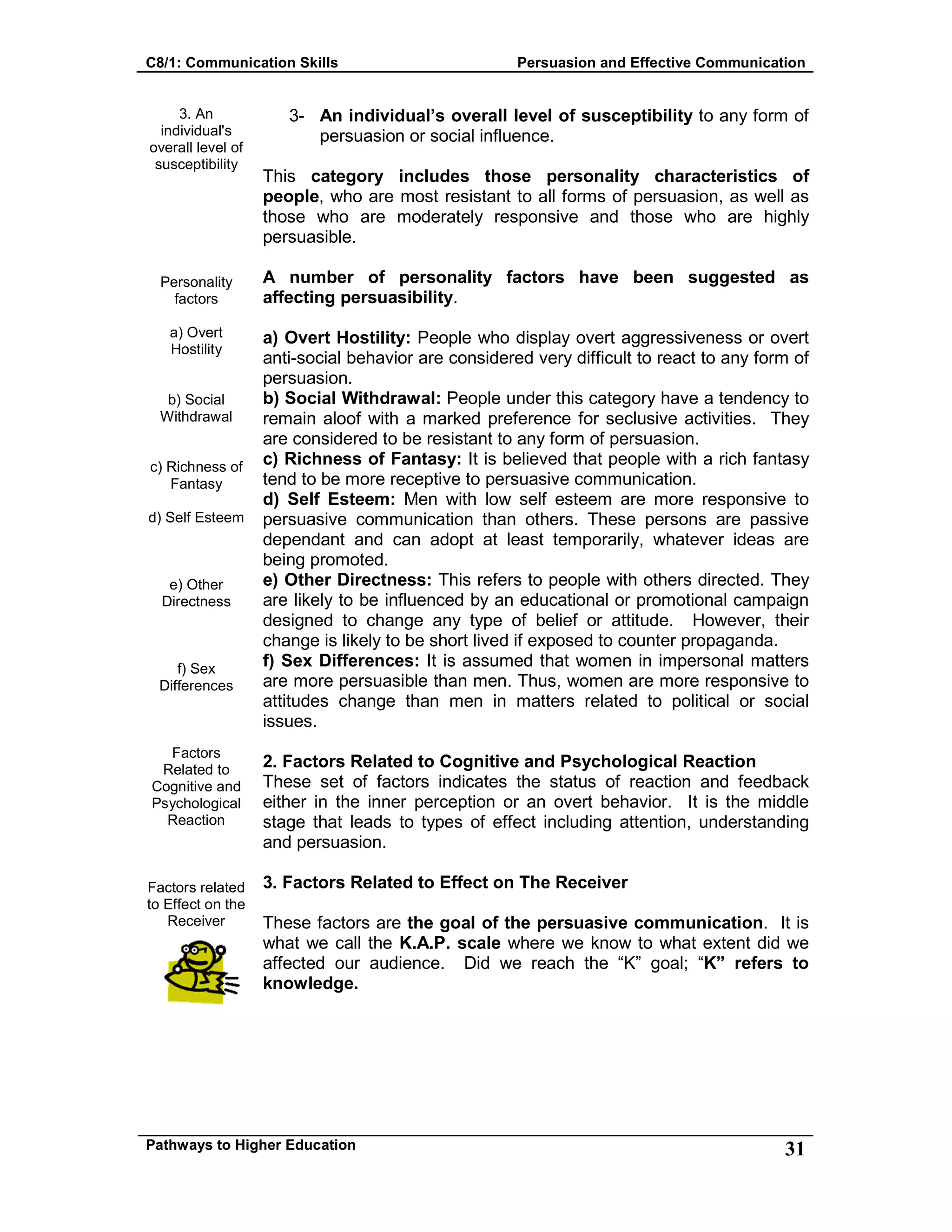 C8/1: Communication Skills Persuasion and Effective Communication
Pathways to Higher Education 31
3. An
individual's
overall level of
susceptibility
Personality
factors
a) Overt
Hostility
b) Social
Withdrawal
c) Richness of
Fantasy
d) Self Esteem
e) Other
Directness
f) Sex
Differences
Factors
Related to
Cognitive and
Psychological
Reaction
Factors related
to Effect on the
Receiver
3- An individual’s overall level of susceptibility to any form of
persuasion or social influence.
This category includes those personality characteristics of
people, who are most resistant to all forms of persuasion, as well as
those who are moderately responsive and those who are highly
persuasible.
A number of personality factors have been suggested as
affecting persuasibility.
a) Overt Hostility: People who display overt aggressiveness or overt
anti-social behavior are considered very difficult to react to any form of
persuasion.
b) Social Withdrawal: People under this category have a tendency to
remain aloof with a marked preference for seclusive activities. They
are considered to be resistant to any form of persuasion.
c) Richness of Fantasy: It is believed that people with a rich fantasy
tend to be more receptive to persuasive communication.
d) Self Esteem: Men with low self esteem are more responsive to
persuasive communication than others. These persons are passive
dependant and can adopt at least temporarily, whatever ideas are
being promoted.
e) Other Directness: This refers to people with others directed. They
are likely to be influenced by an educational or promotional campaign
designed to change any type of belief or attitude. However, their
change is likely to be short lived if exposed to counter propaganda.
f) Sex Differences: It is assumed that women in impersonal matters
are more persuasible than men. Thus, women are more responsive to
attitudes change than men in matters related to political or social
issues.
2. Factors Related to Cognitive and Psychological Reaction
These set of factors indicates the status of reaction and feedback
either in the inner perception or an overt behavior. It is the middle
stage that leads to types of effect including attention, understanding
and persuasion.
3. Factors Related to Effect on The Receiver
These factors are the goal of the persuasive communication. It is
what we call the K.A.P. scale where we know to what extent did we
affected our audience. Did we reach the “K” goal; “K” refers to
knowledge.
 