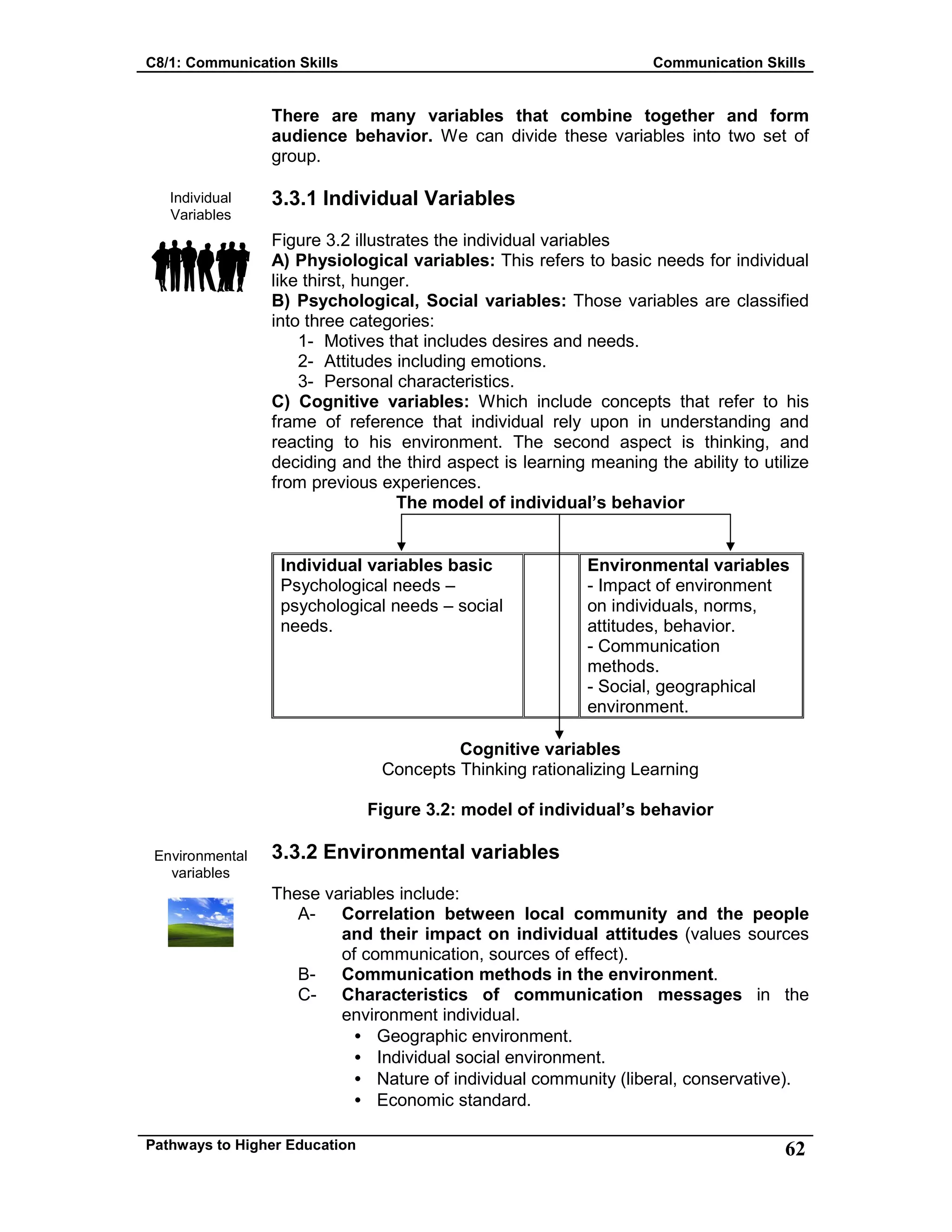 C8/1: Communication Skills Communication Skills
Pathways to Higher Education 62
Individual
Variables
Environmental
variables
There are many variables that combine together and form
audience behavior. We can divide these variables into two set of
group.
3.3.1 Individual Variables
Figure 3.2 illustrates the individual variables
A) Physiological variables: This refers to basic needs for individual
like thirst, hunger.
B) Psychological, Social variables: Those variables are classified
into three categories:
1- Motives that includes desires and needs.
2- Attitudes including emotions.
3- Personal characteristics.
C) Cognitive variables: Which include concepts that refer to his
frame of reference that individual rely upon in understanding and
reacting to his environment. The second aspect is thinking, and
deciding and the third aspect is learning meaning the ability to utilize
from previous experiences.
The model of individual’s behavior
Individual variables basic
Psychological needs –
psychological needs – social
needs.
Environmental variables
- Impact of environment
on individuals, norms,
attitudes, behavior.
- Communication
methods.
- Social, geographical
environment.
Cognitive variables
Concepts Thinking rationalizing Learning
Figure 3.2: model of individual’s behavior
3.3.2 Environmental variables
These variables include:
A- Correlation between local community and the people
and their impact on individual attitudes (values sources
of communication, sources of effect).
B- Communication methods in the environment.
C- Characteristics of communication messages in the
environment individual.
• Geographic environment.
• Individual social environment.
• Nature of individual community (liberal, conservative).
• Economic standard.
 