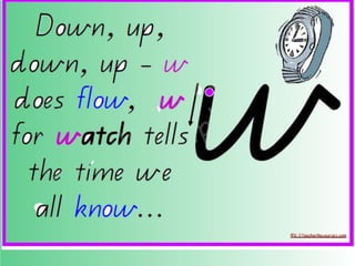 Flashcards and posters W w