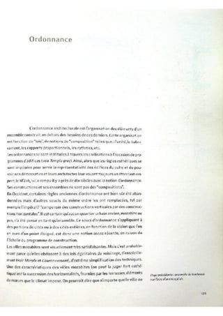 Le m'zab. une leçon d'architecture