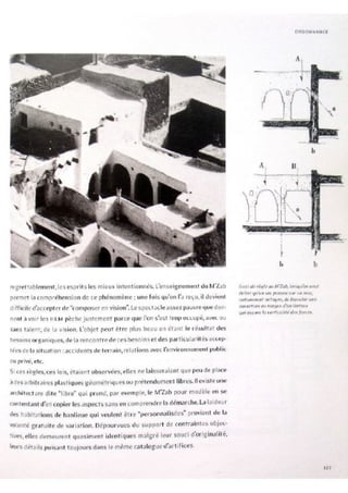 Le m'zab. une leçon d'architecture