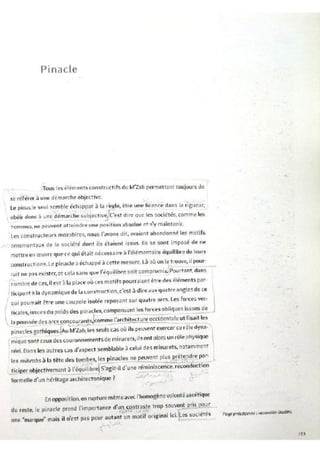 Le m'zab. une leçon d'architecture